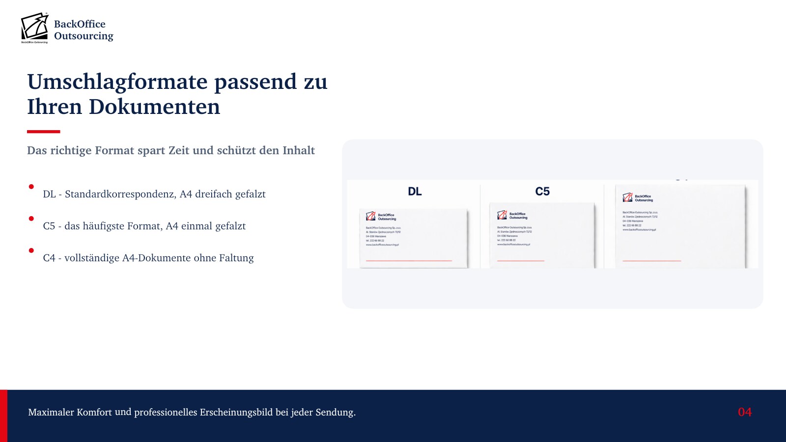 Polygrafie-Angebot - Folie 4 / 17