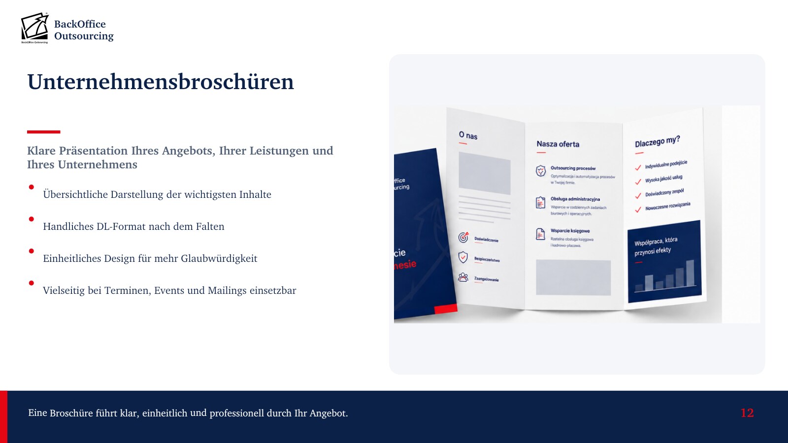 Polygrafie-Angebot - Folie 12 / 17
