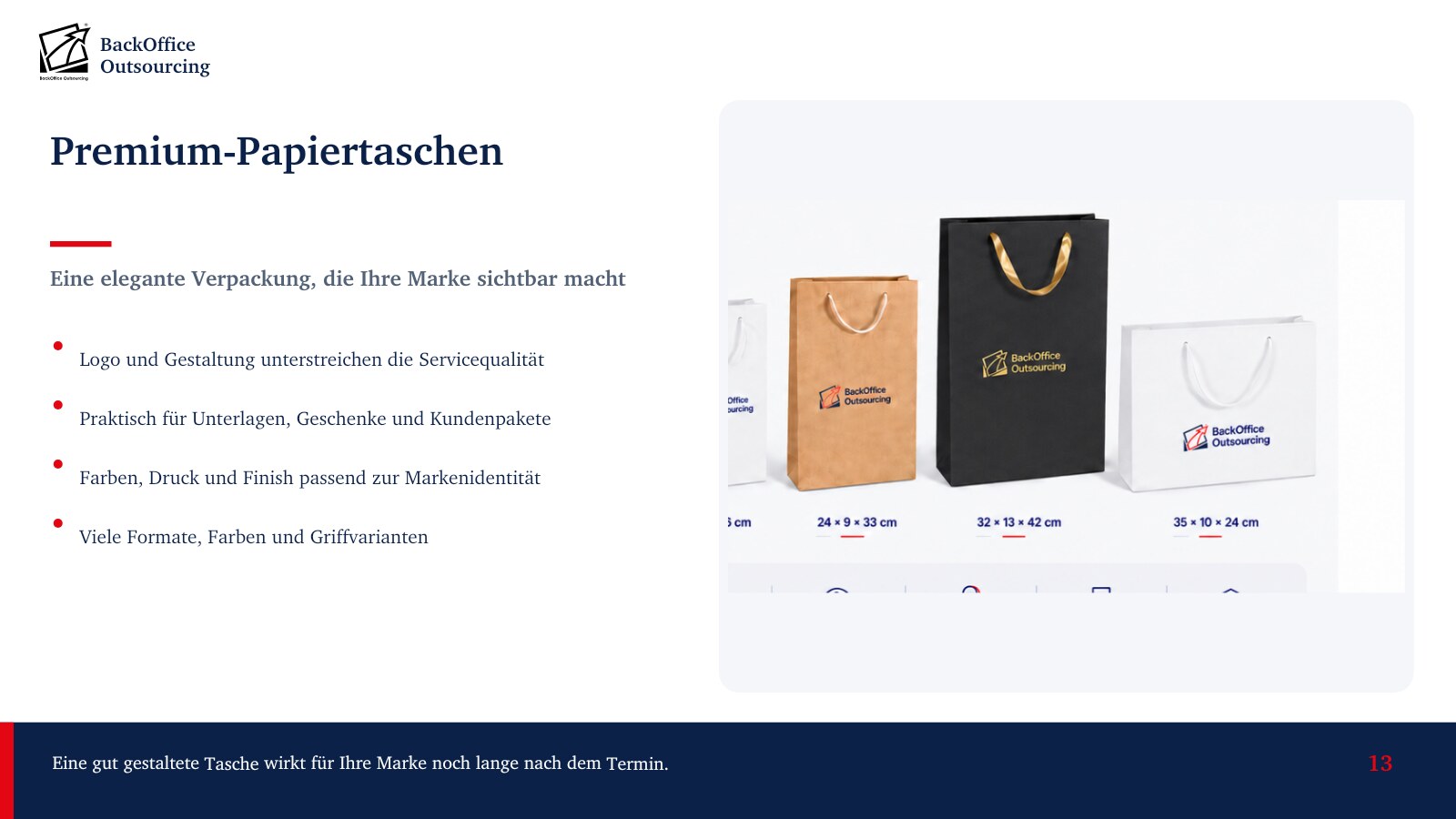 Polygrafie-Angebot - Folie 13 / 17