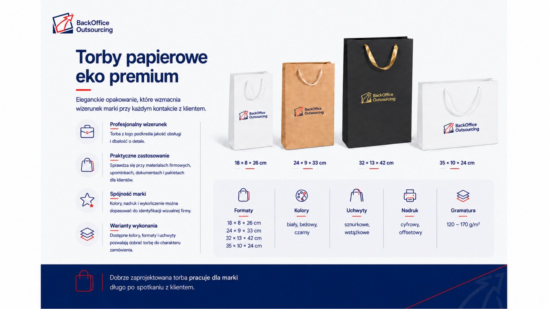 Oferta poligrafii — slajd 13 z 17